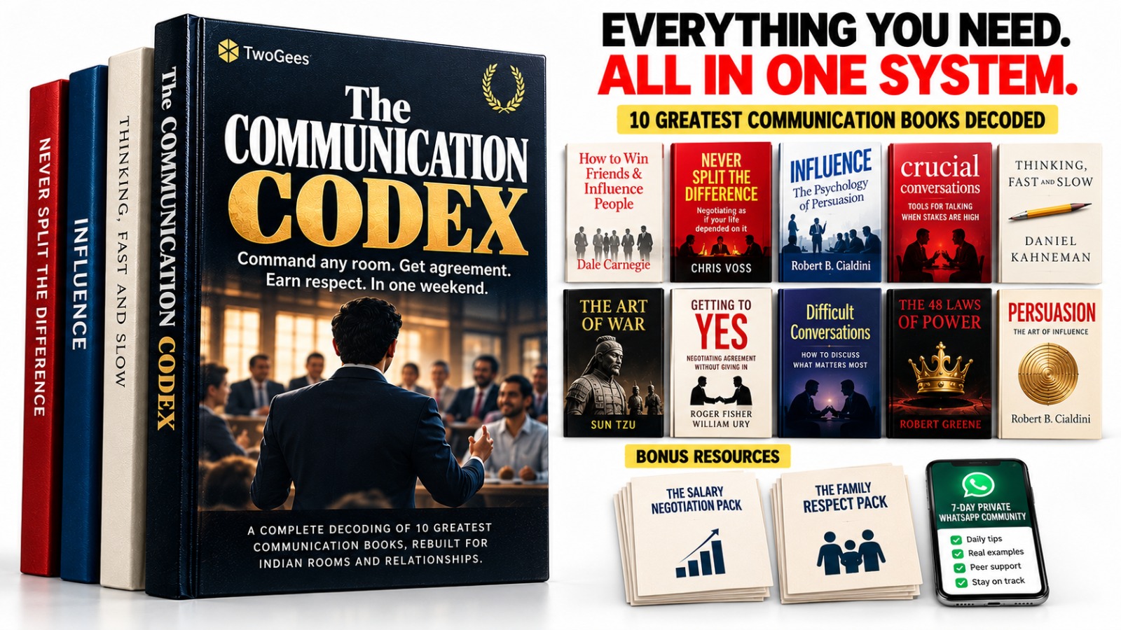 The Communication Codex — Finally — A Proven Way To Become Charismatic, Respected, And Unforgettable. Using the Applied Communication System.