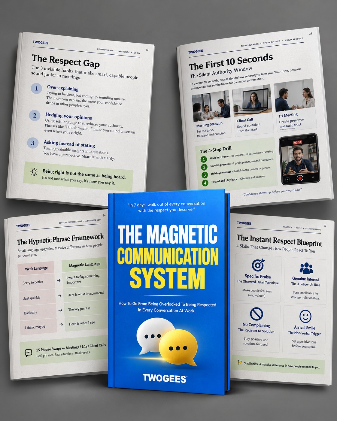 Inside The Magnetic Communication System — Open Modules, Drills, and Phrase Swaps